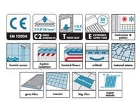 Ceresit CM 16 25/1 adhesive – image 2